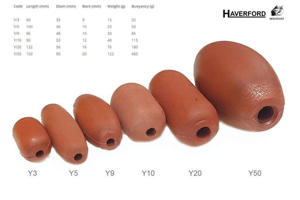 Holdfast Haverford Product Range Hardened Rubber Net Floats
