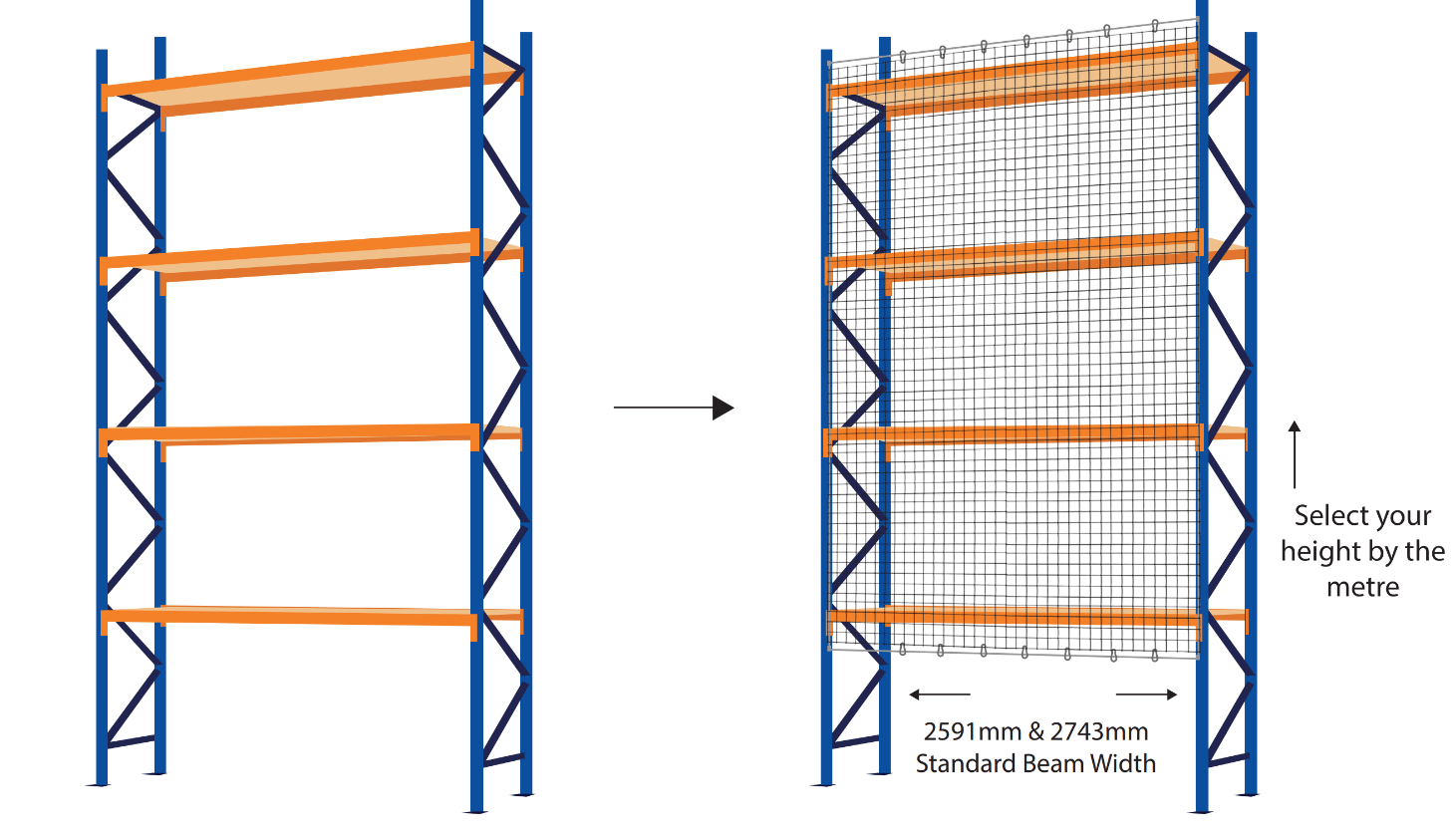10 Metre Racking Pallet Rack by-the-metre Netting – Haverford